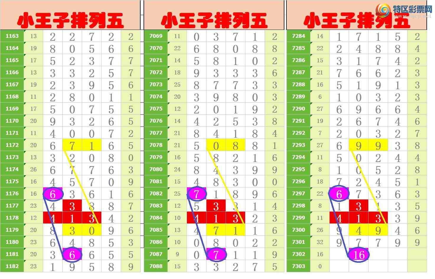 [] 25178ڣңСͼ棡775 / :Awgef39820 / ID:1086995