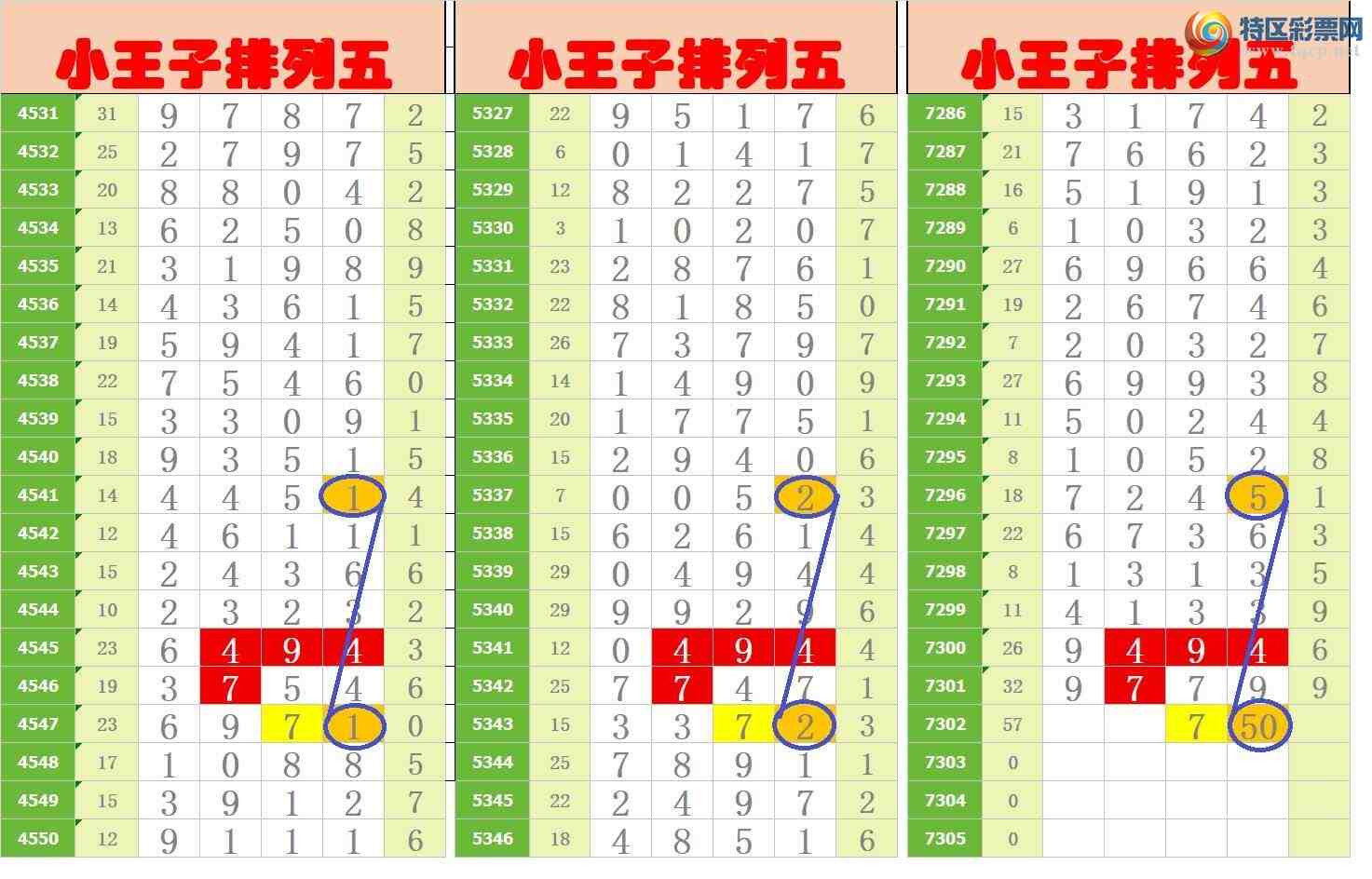 [] 25178ڣңСͼ棡956 / :Awgef39820 / ID:1086995