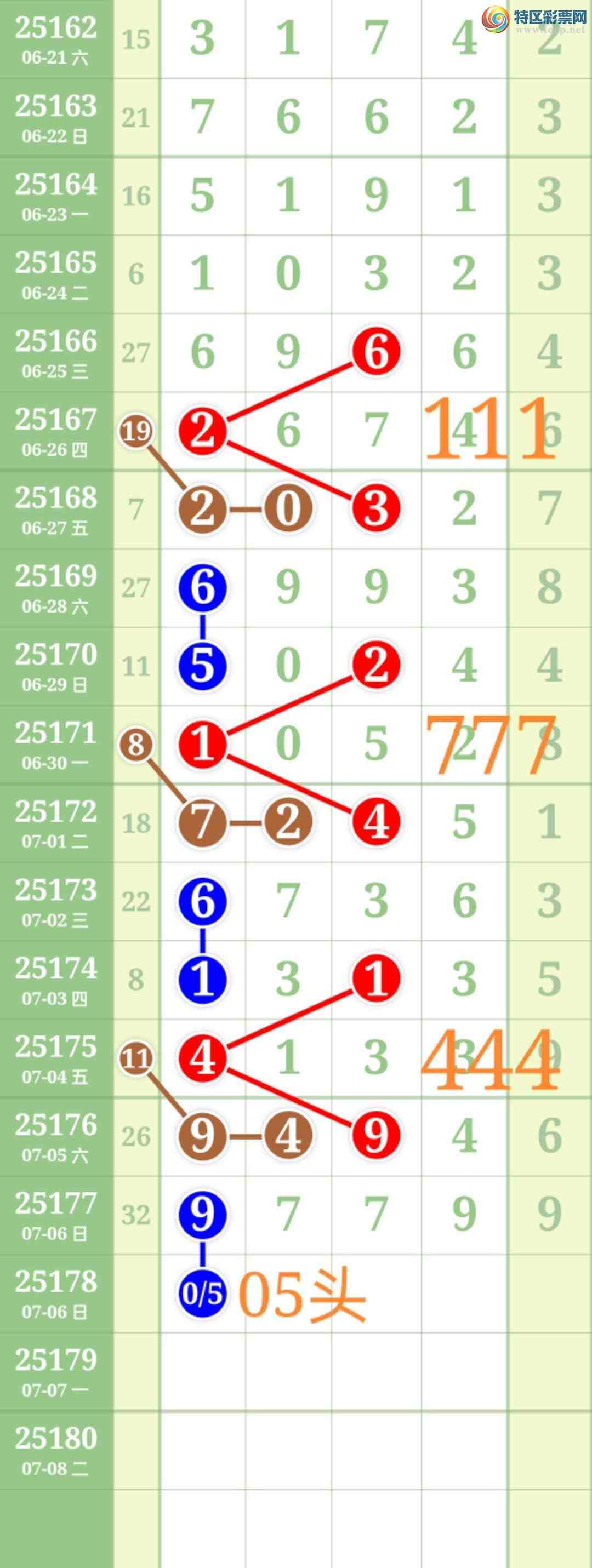 [������] 25178��:��ʤ��Ʒ��ͼ�桿918 / ����:��ʤ[��Ĵ30024 / ����ID:1086896