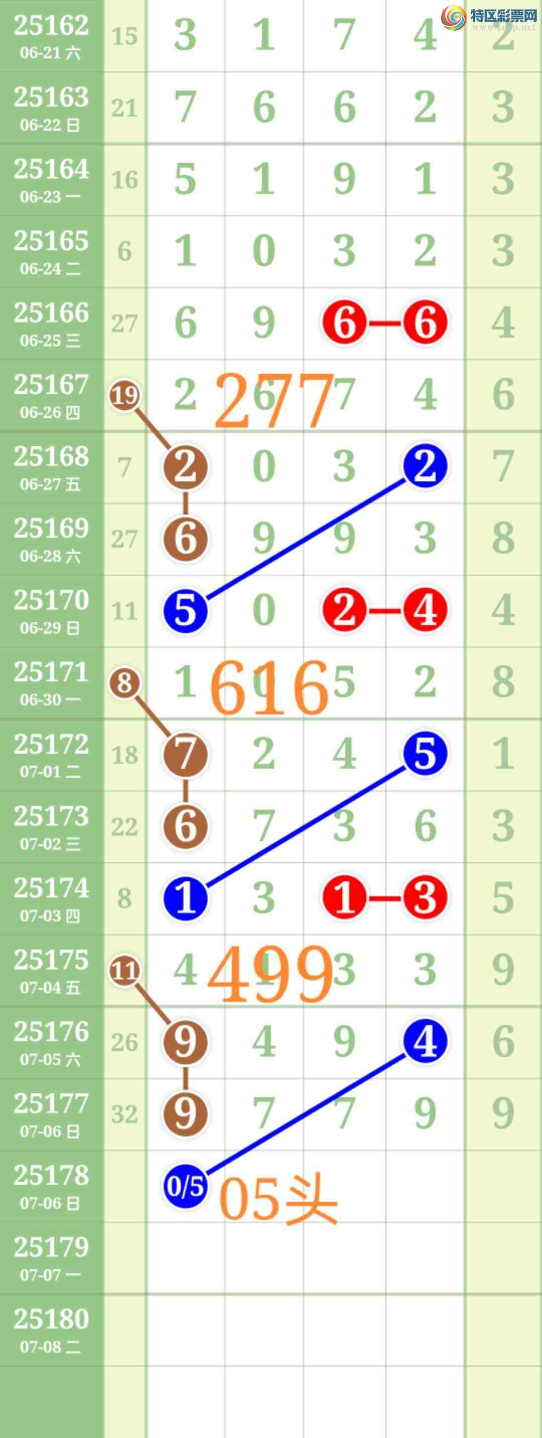 [������] 25178��:��ʤ��Ʒ��ͼ�桿73 / ����:��ʤ[��Ĵ30024 / ����ID:1086896