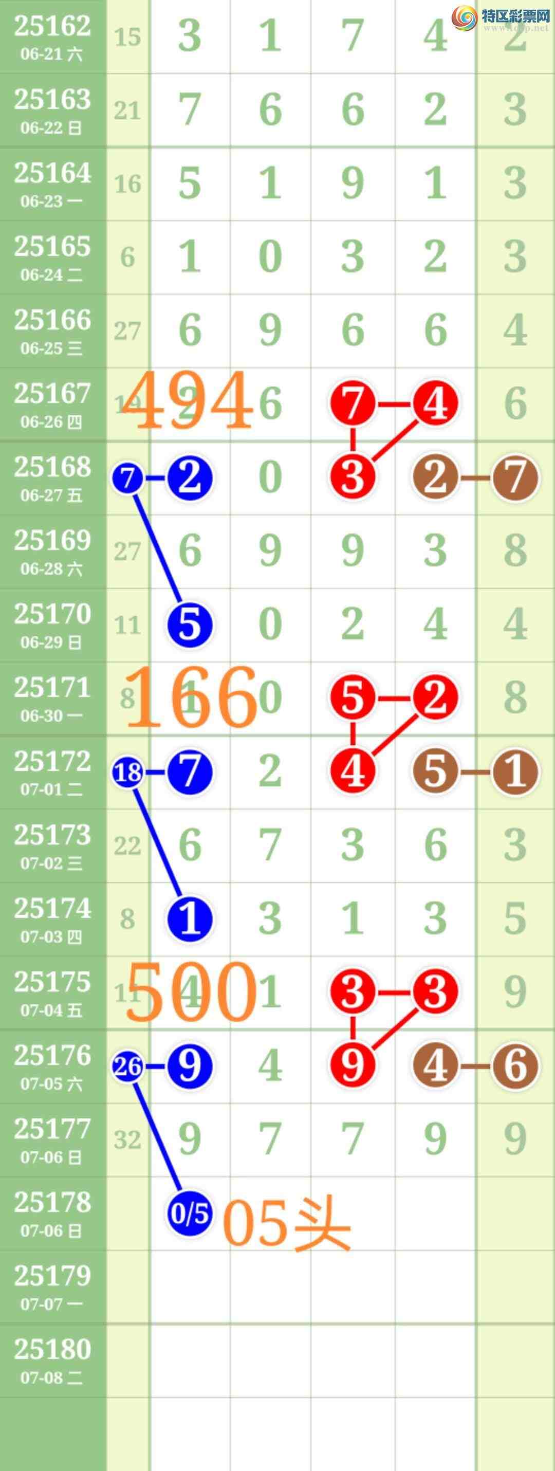 [������] 25178��:��ʤ��Ʒ��ͼ�桿467 / ����:��ʤ[��Ĵ30024 / ����ID:1086896