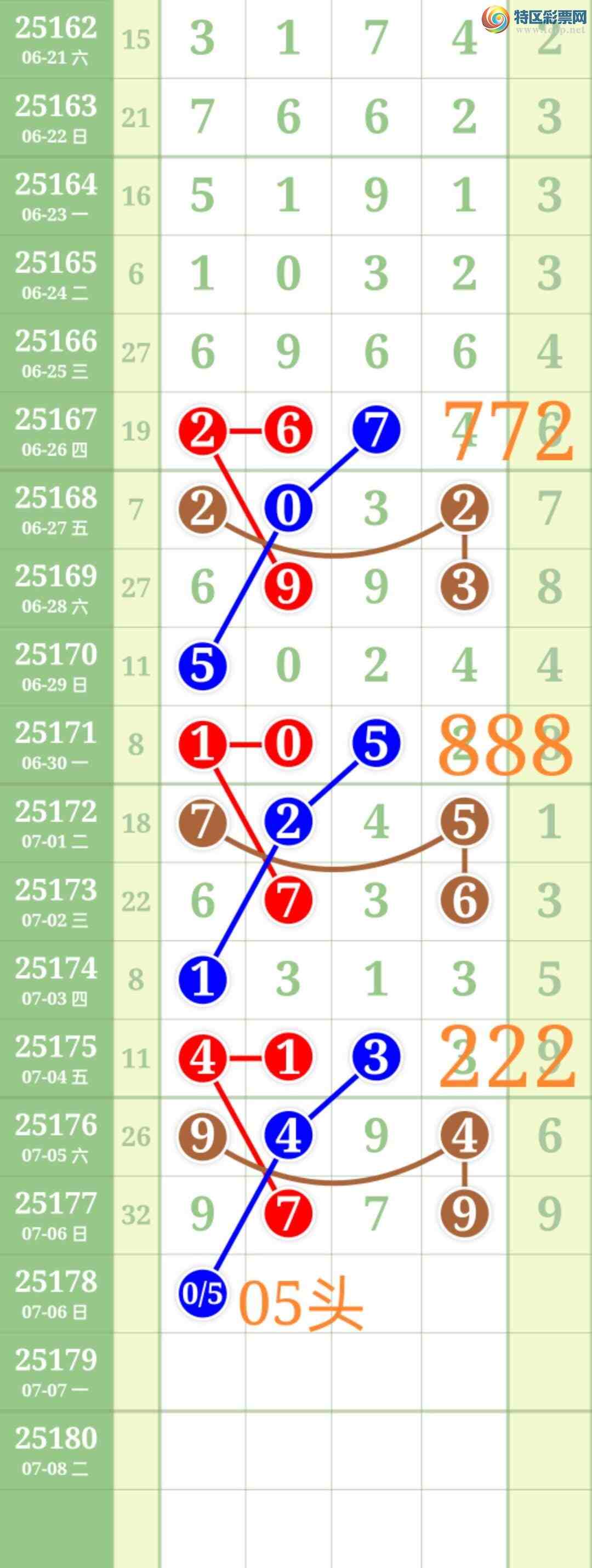 [������] 25178��:��ʤ��Ʒ��ͼ�桿104 / ����:��ʤ[��Ĵ30024 / ����ID:1086896