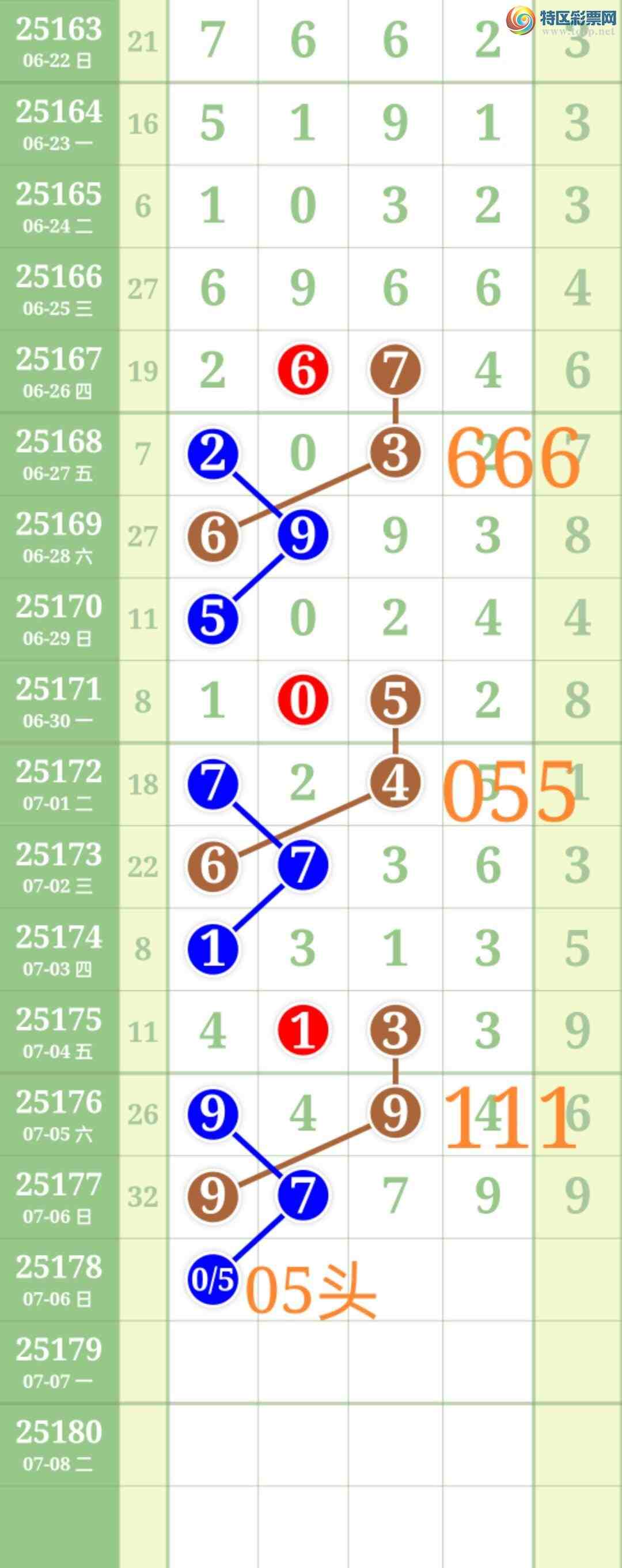 [������] 25178��:��ʤ��Ʒ��ͼ�桿557 / ����:��ʤ[��Ĵ30024 / ����ID:1086896