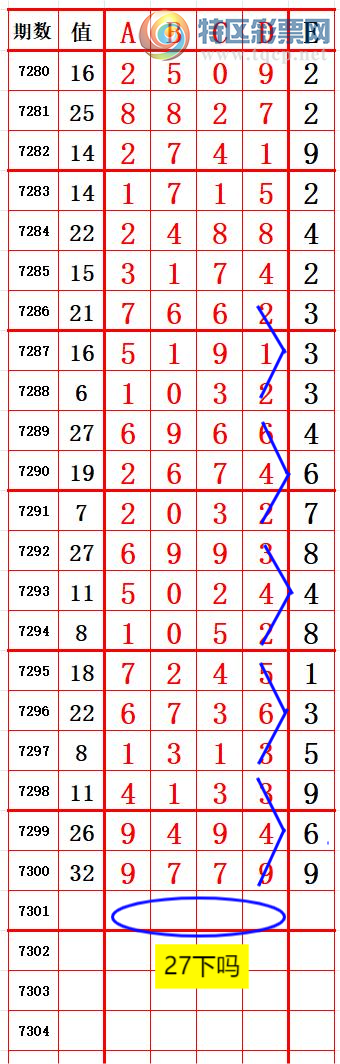 [������] 25178�ڣ���9��������˫����6 ׼��ͼ�桿542 / ����:����666 / ����ID:1086893