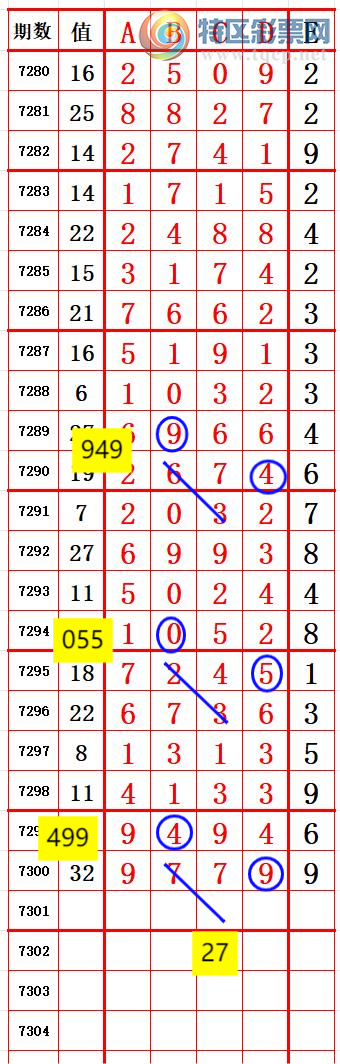 [������] 25178�ڣ���9��������˫����6 ׼��ͼ�桿754 / ����:����666 / ����ID:1086893