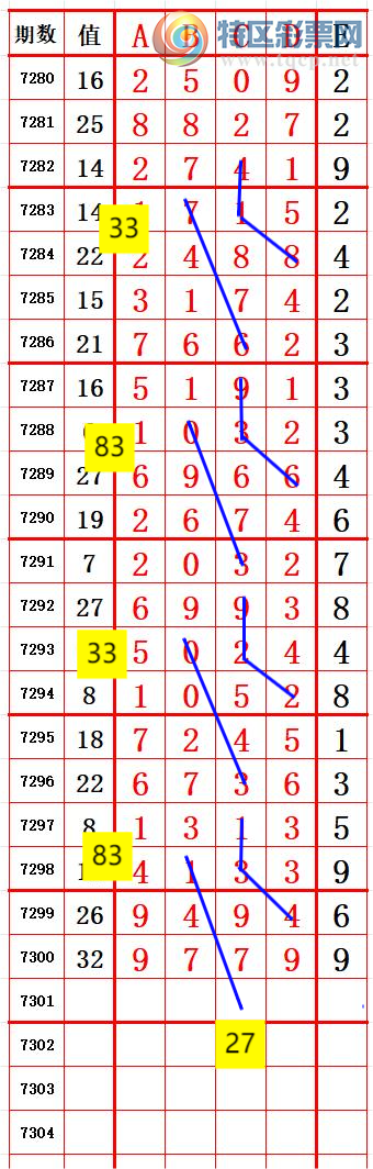 [������] 25178�ڣ���9��������˫����6 ׼��ͼ�桿185 / ����:����666 / ����ID:1086893