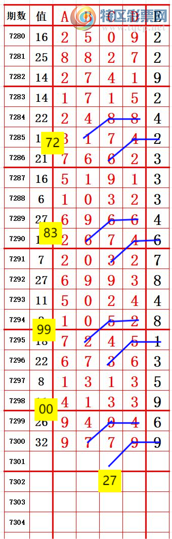 [������] 25178�ڣ���9��������˫����6 ׼��ͼ�桿586 / ����:����666 / ����ID:1086893