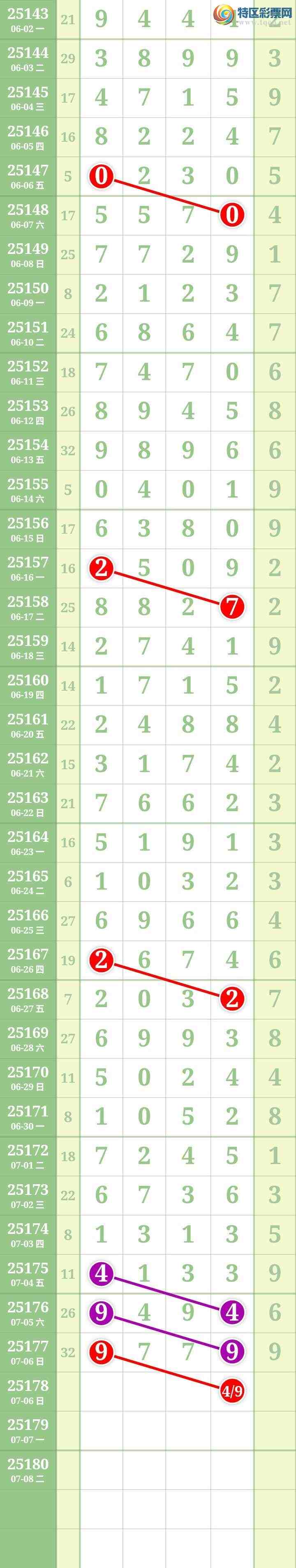 [] 25178ڣĹͼ桿86 / : / ID:1086933