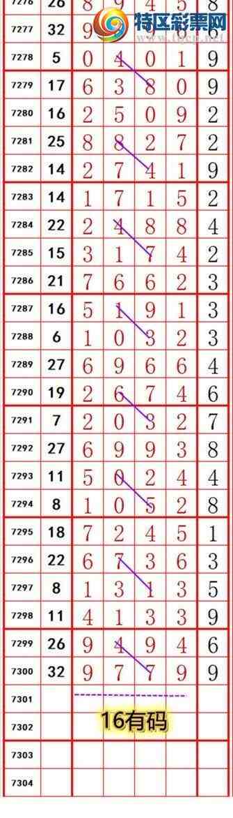 [] 25178ڣ˫رڵһͷ8513ͼ桿910 / :˫ / ID:1086909