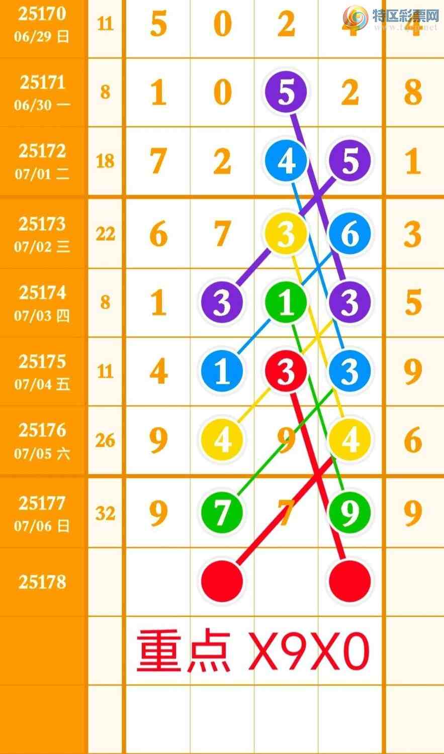 [] 25178ڣصľѡͷץͷݣ84ڴ13ڣͼ桿979 / :Ŵʦ / ID:1086923