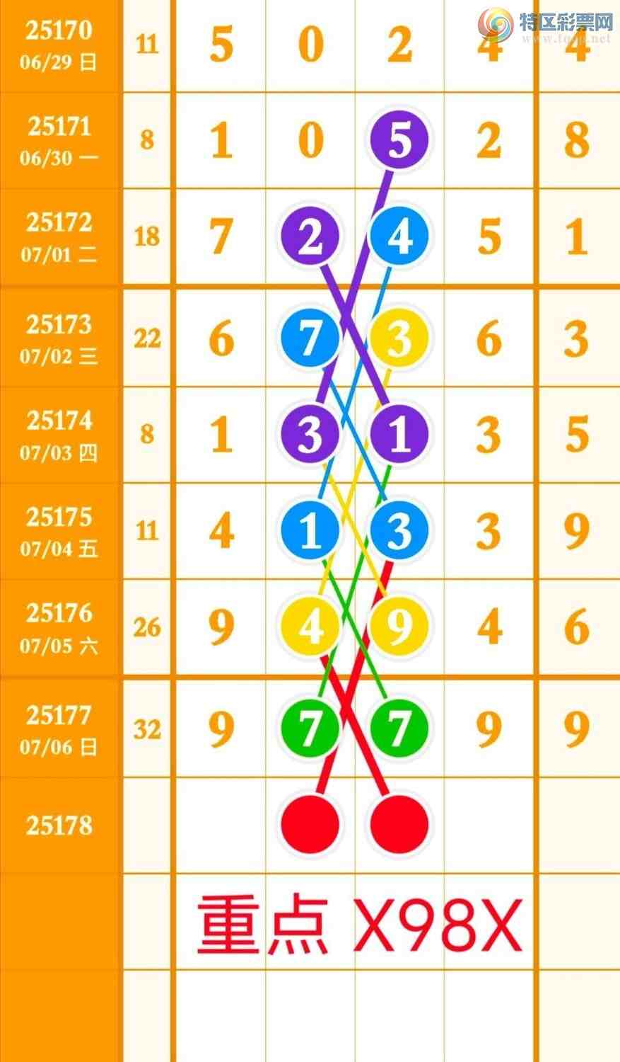 [] 25178ڣصľѡͷץͷݣ84ڴ13ڣͼ桿311 / :Ŵʦ / ID:1086923