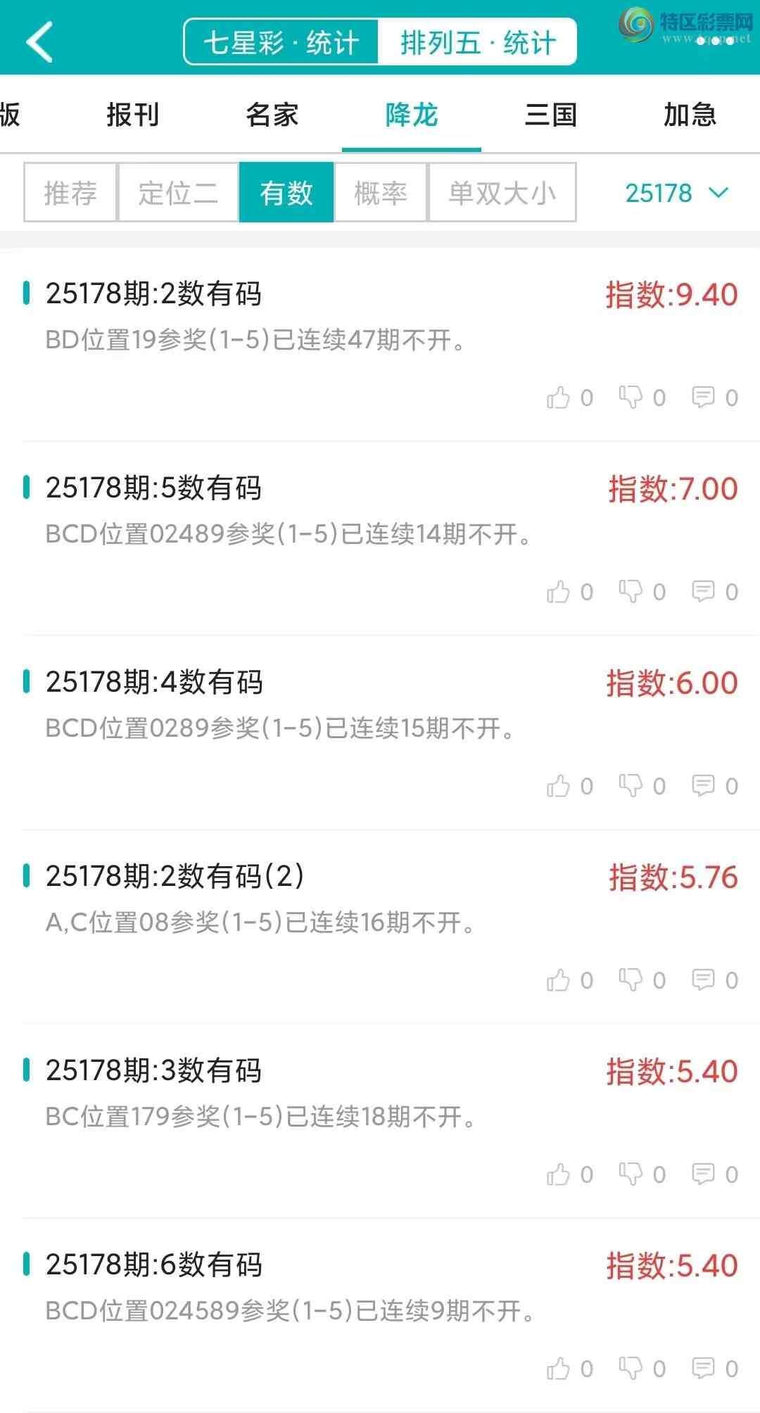 [] 25178ڣͳơ彵ͳƸ14У򽱾΢ʵ㲥!756 / :ͷ-С / ID:1087313