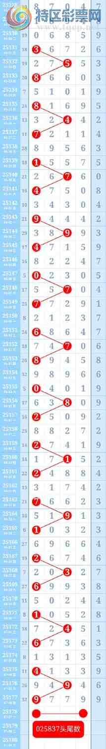 [������] 25178��:��������25��ͷβ���ƽ�ͷβ����ɱһ��ͷһ��β72 / ����:��ؼ  ������ / ����ID:1086993