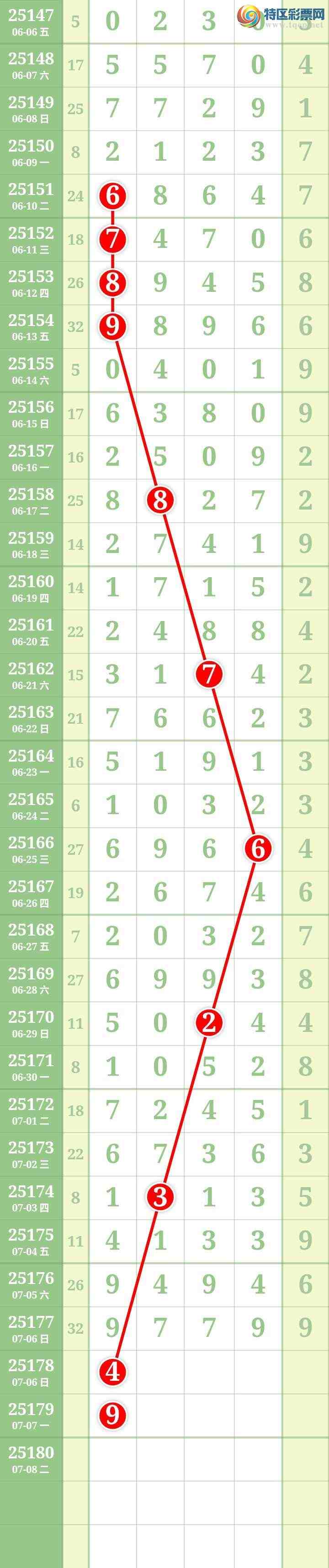 [] 25178ڣĹͼ桿956 / : / ID:1086933