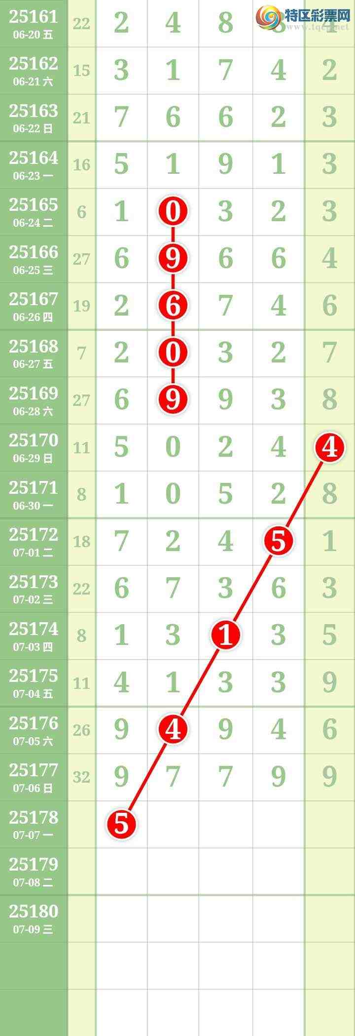 [] 25178ڣĹͼ桿143 / : / ID:1086933