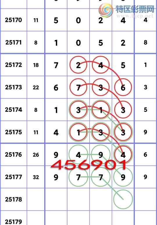 [������] 25178�ڣ��ֺ���4��ͷ,����9XX4,��4XX3,��1XX3,��6XX6,��1XX2,��6XX3��ͼ��]444 / ����:�ڸ� / ����ID:1087129