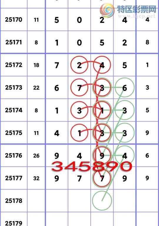 [] 25178ڣʮλOK4,3,1,4,2,1,4Сͼ]912 / :׷ / ID:1087146