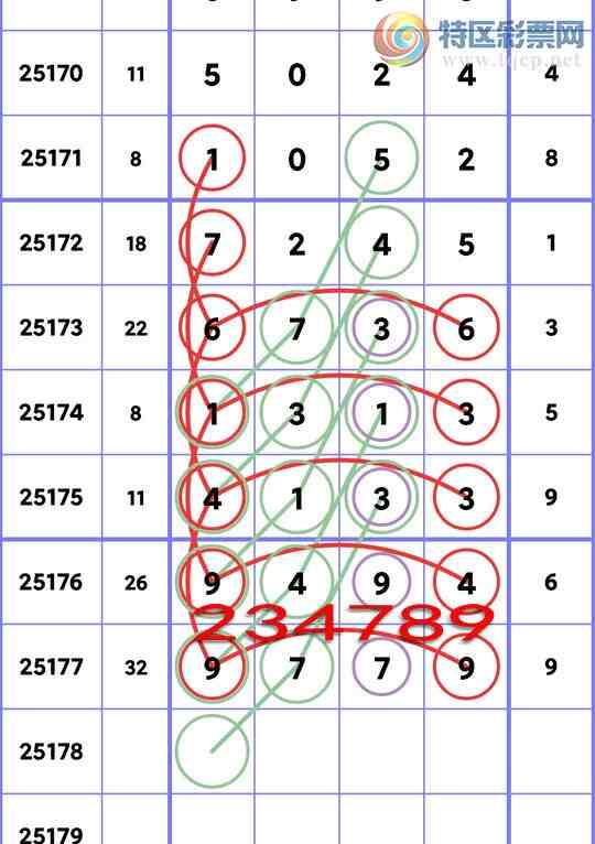 [] 25178ڣʮλOK4,3,1,4,2,1,4Сͼ]573 / :׷ / ID:1087146