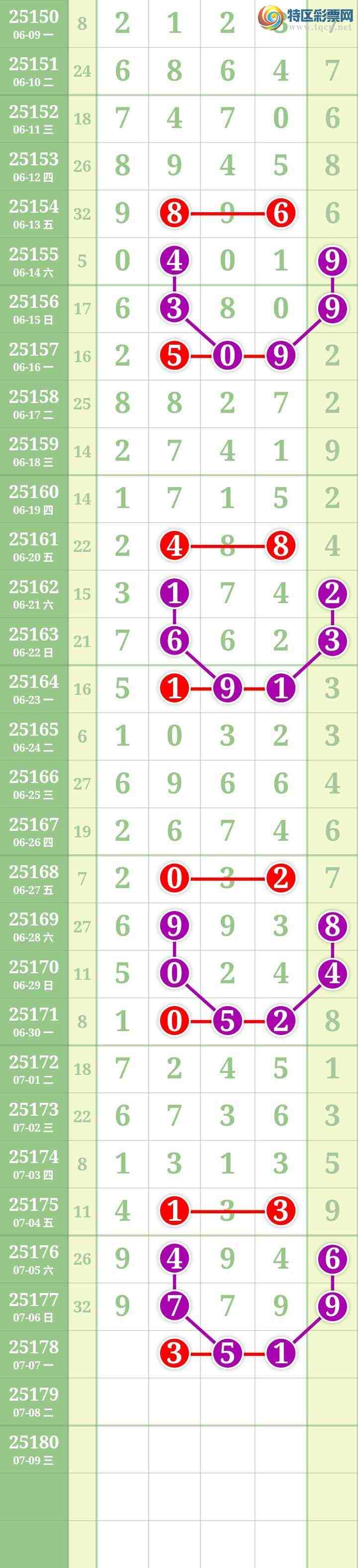 [] 25178ڣĹͼ桿4 / : / ID:1086933