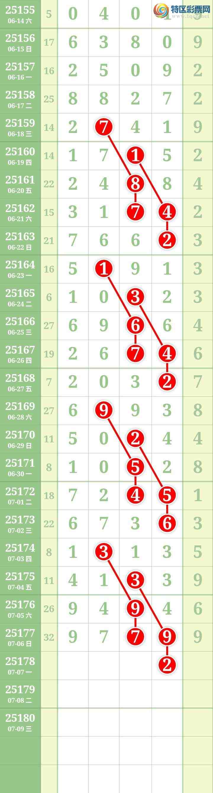 [] 25178ڣĹͼ桿590 / : / ID:1086933