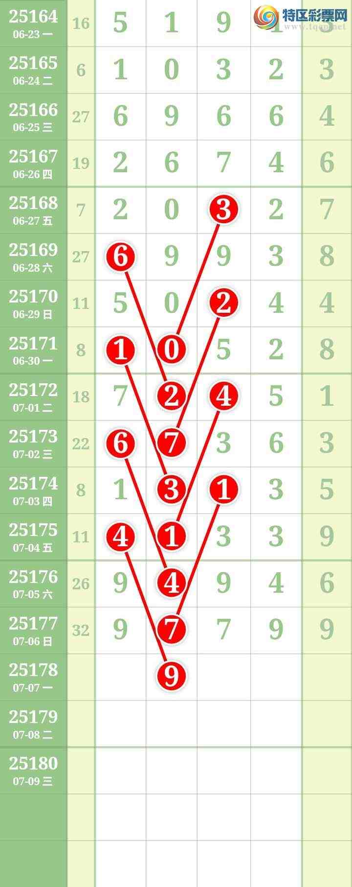 [] 25178ڣĹͼ桿81 / : / ID:1086933