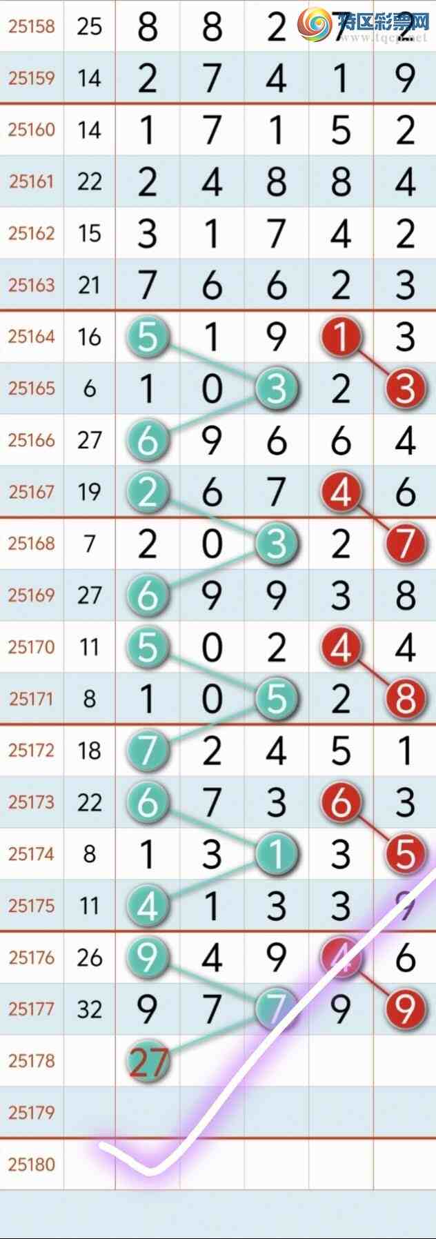 [] 25179ڣϲѶ!ص167-3ȫ7143 ϲ㲥ͼ棩238 / :8 / ID:1087499