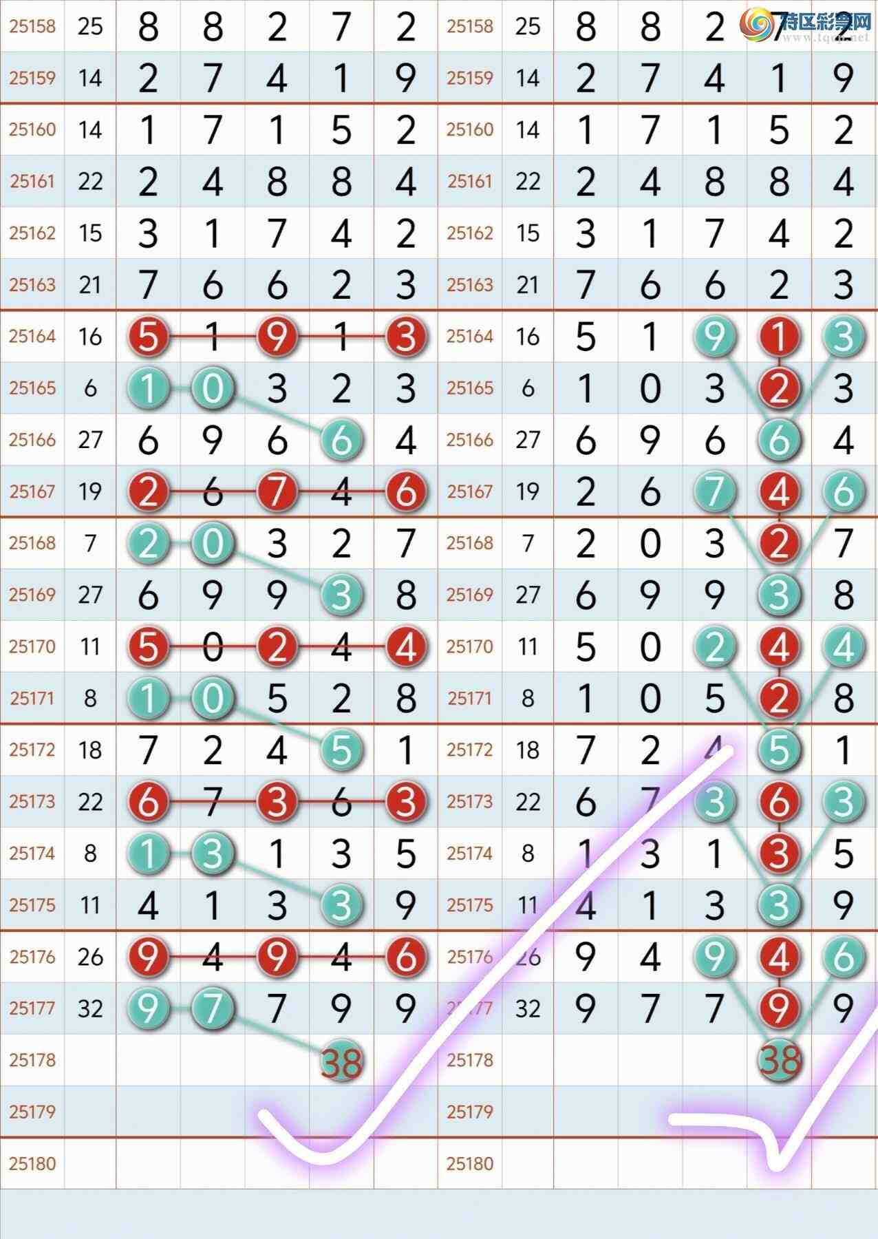 [] 25179ڣϲѶ!ص167-3ȫ7143 ϲ㲥ͼ棩976 / :8 / ID:1087499