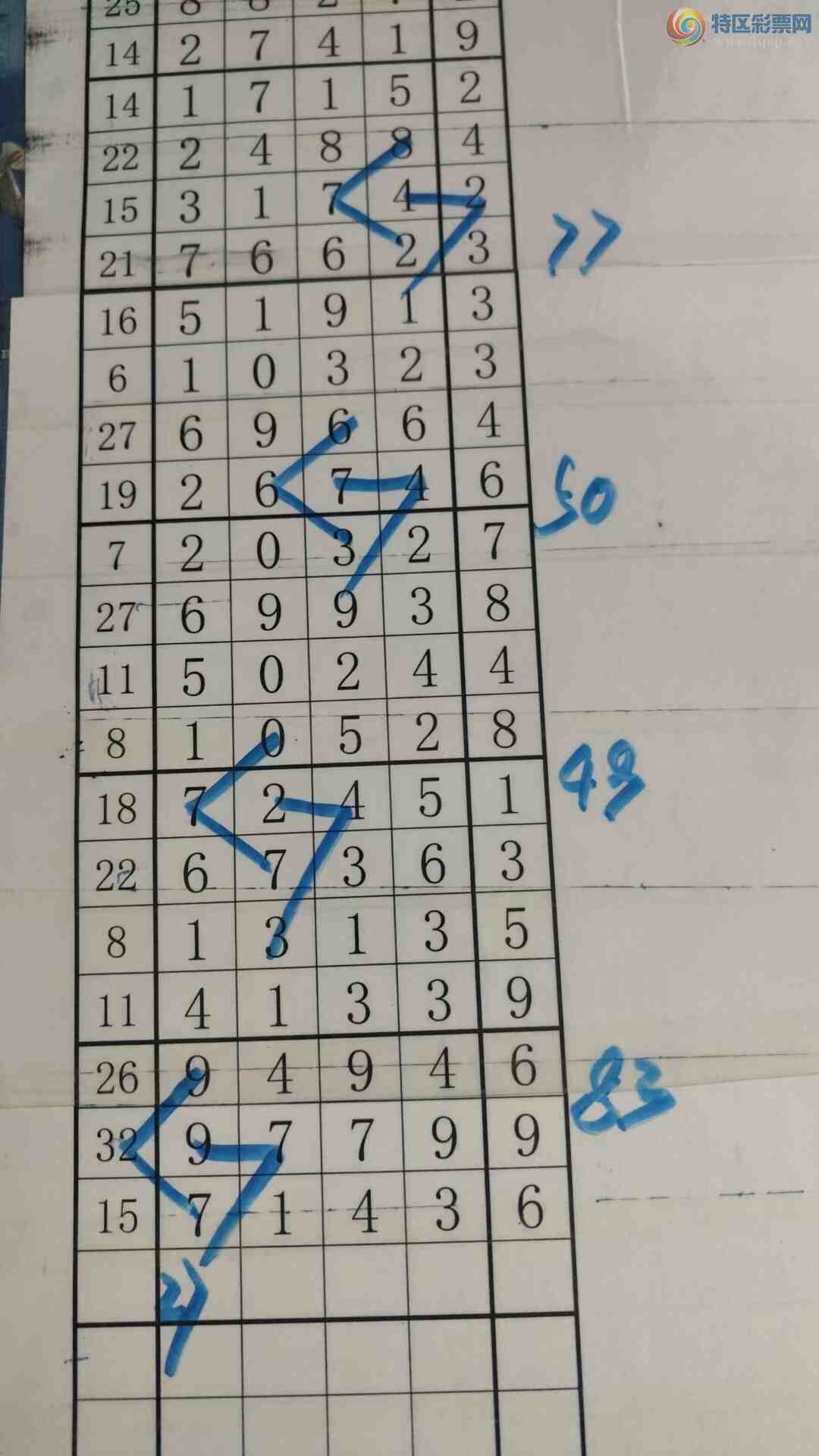 [] 25179ڣעһעƷͼ桿599 / :עһע / ID:1087491