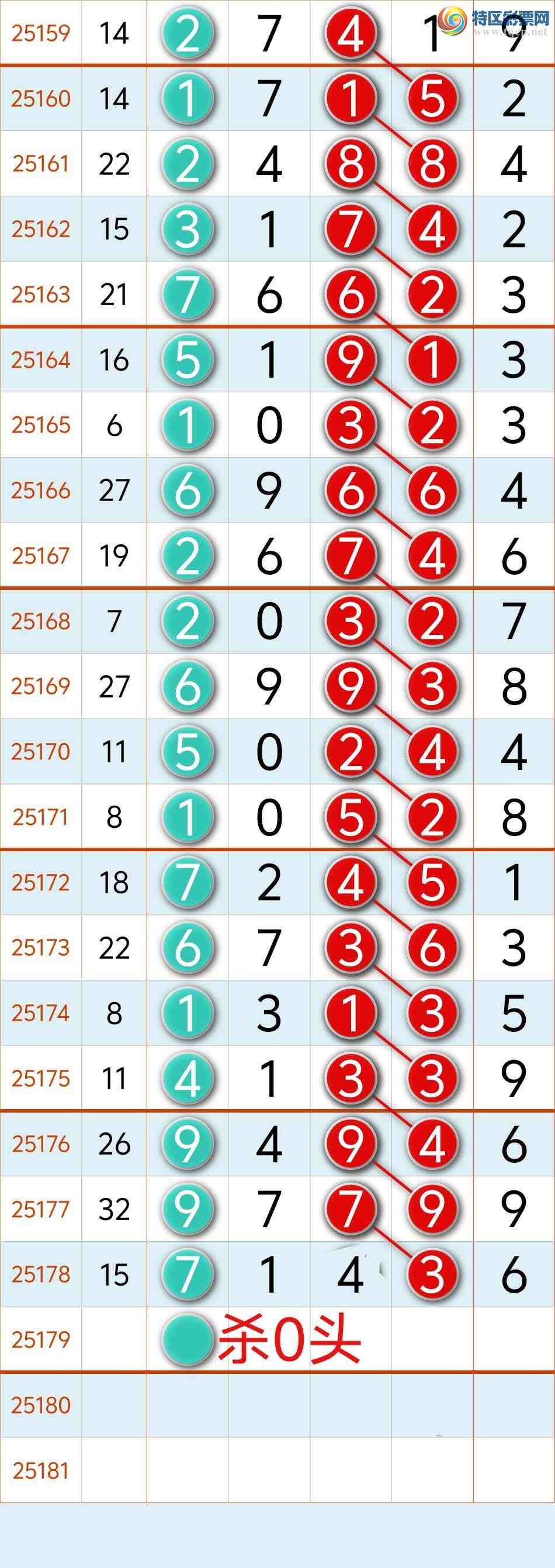 [] 25179ڣϲѶ!ص167-3ȫ7143 ϲ㲥ͼ棩579 / :8 / ID:1087499