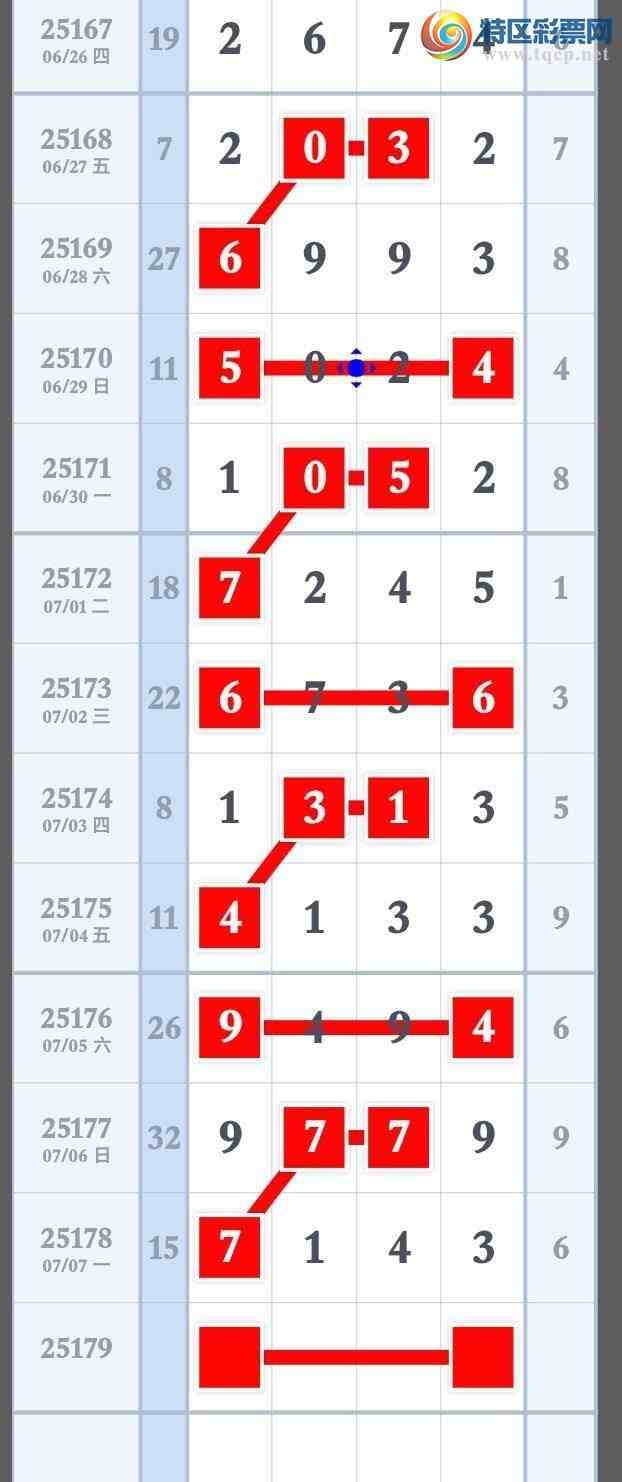 [] 25179ڣʤ941 / :۳ / ID:1087606