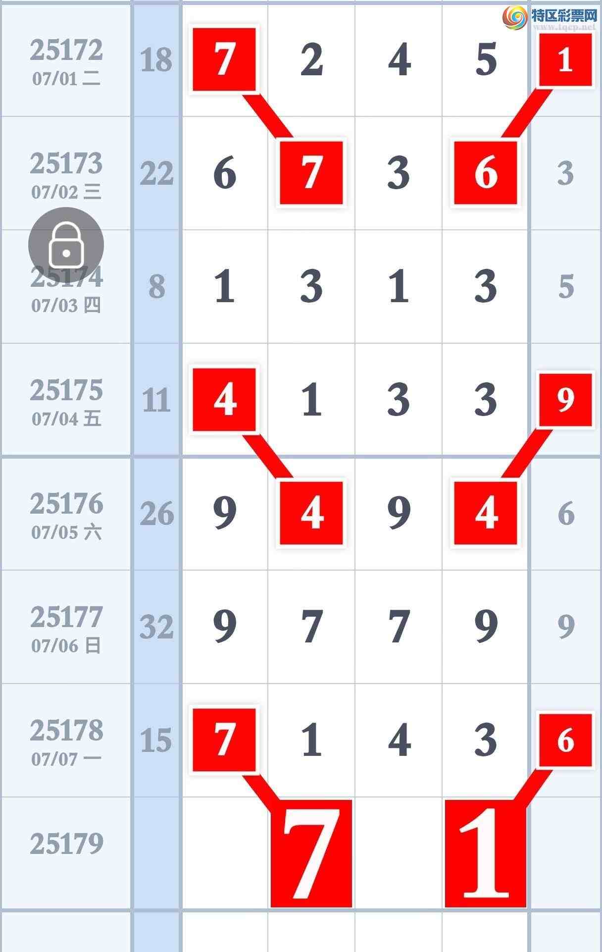 [] 25179ڣʤ239 / :۳ / ID:1087606