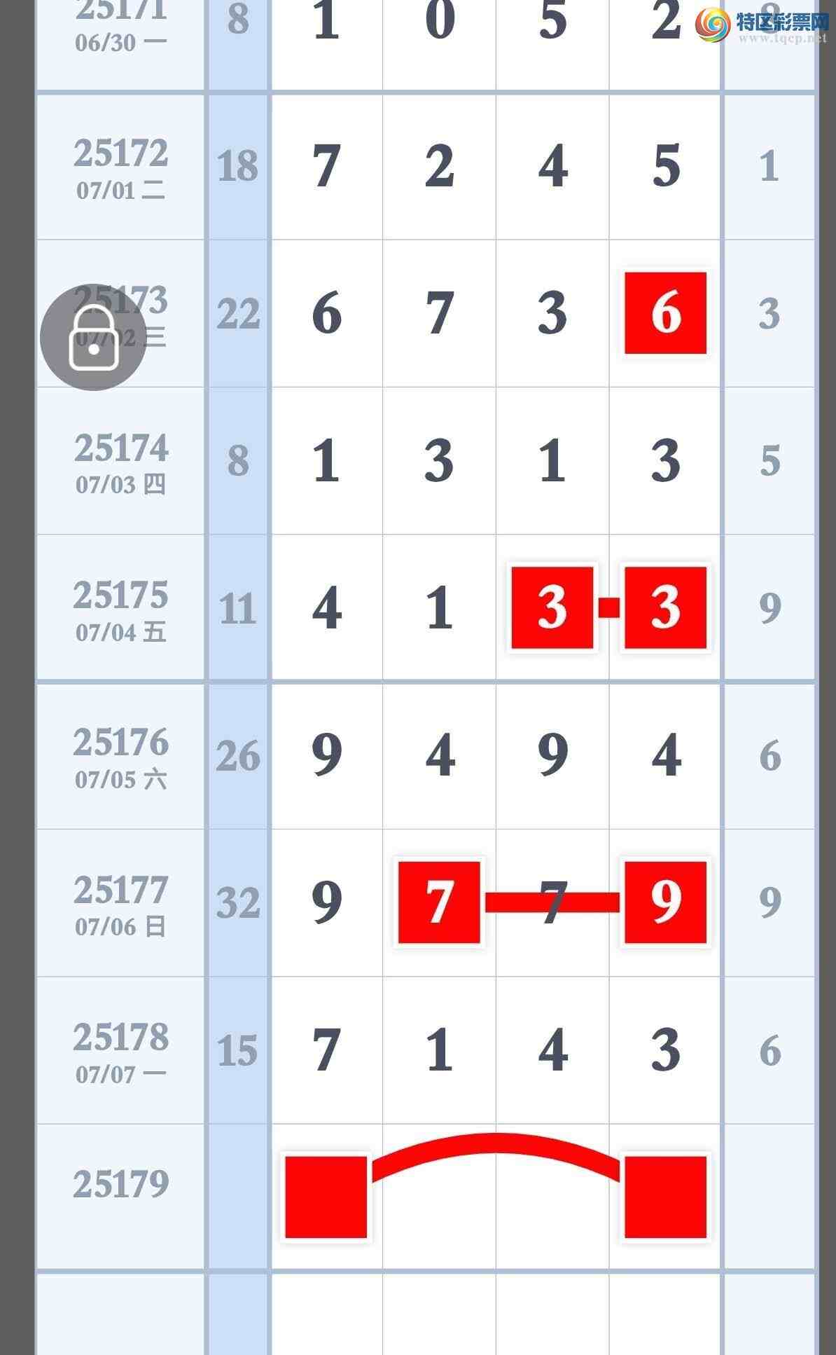 [] 25179ڣʤ806 / :۳ / ID:1087606