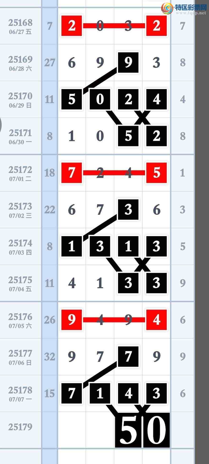 [] 25179ڣʤ170 / :۳ / ID:1087606