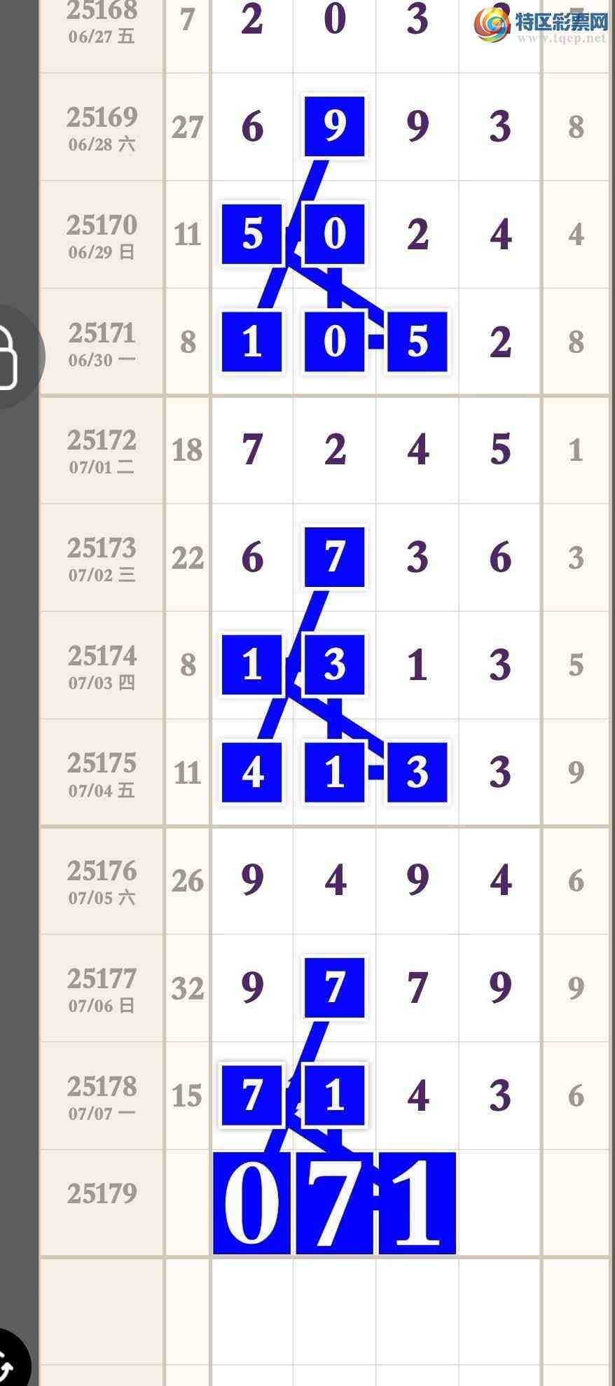 [] 25179ڣʤ323 / :۳ / ID:1087606