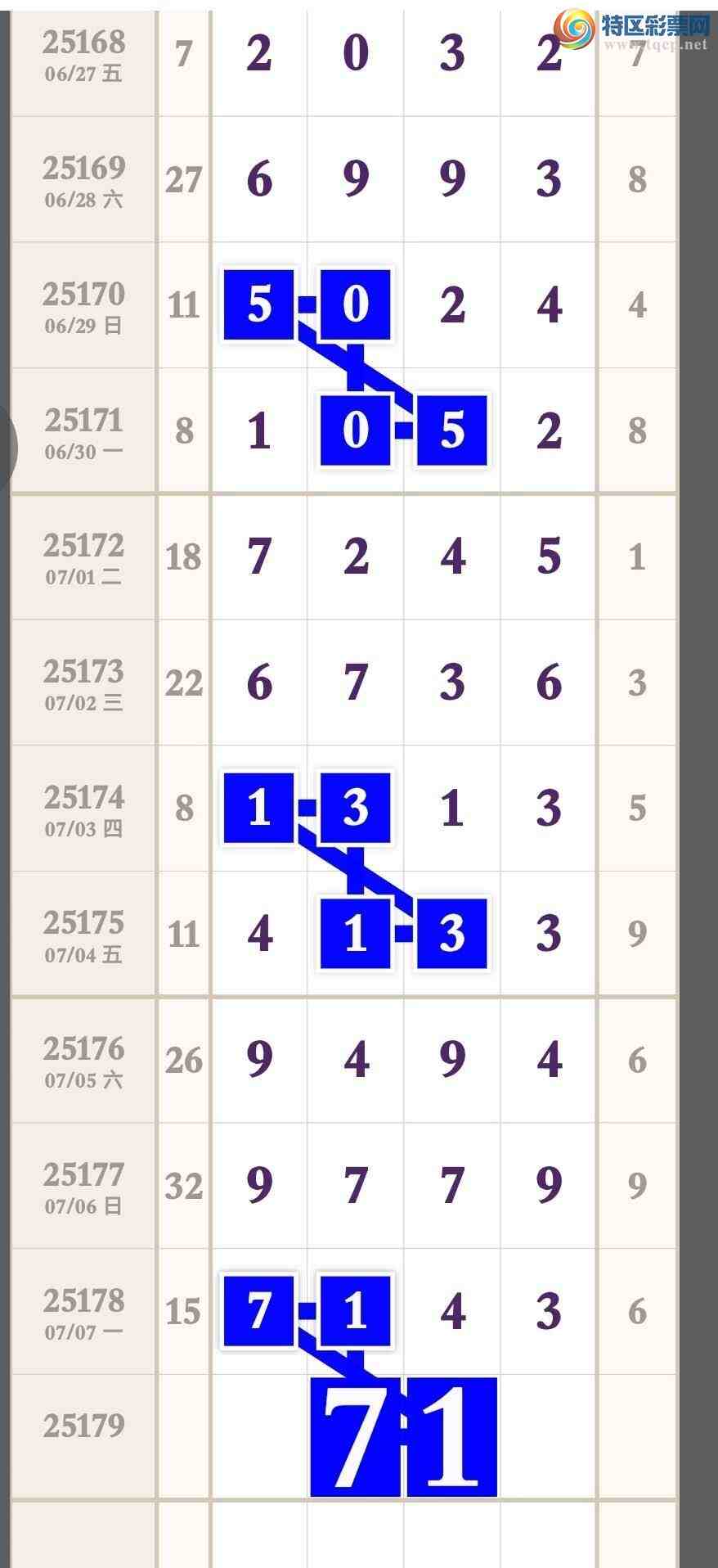 [] 25179ڣʤ694 / :۳ / ID:1087606