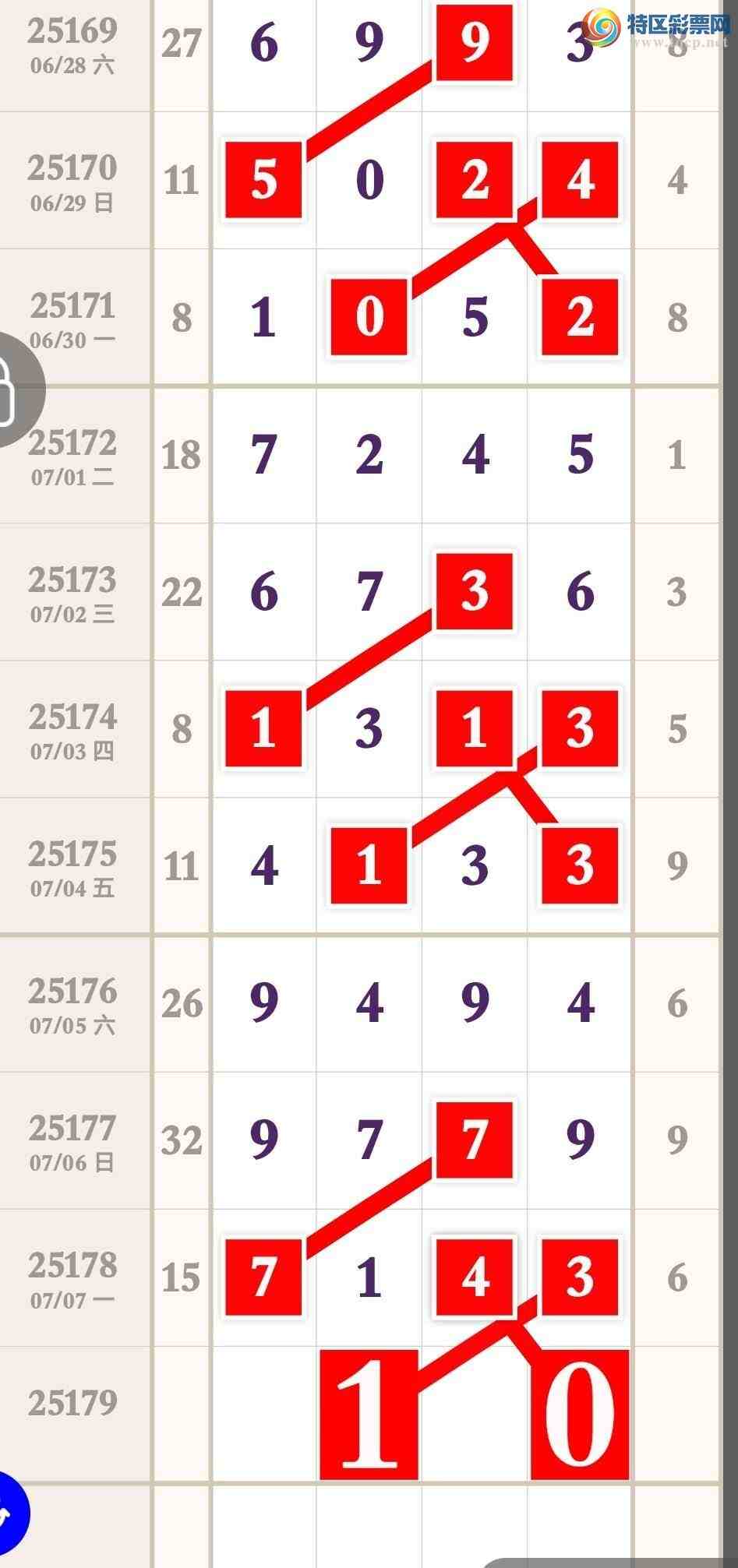 [] 25179ڣʤ628 / :۳ / ID:1087606