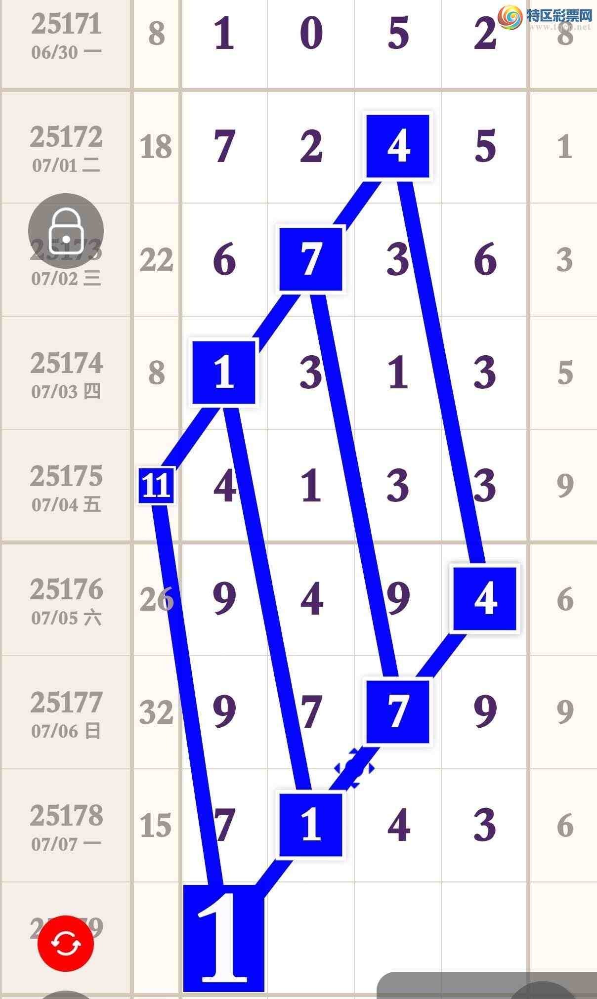 [] 25179ڣʤ186 / :۳ / ID:1087606