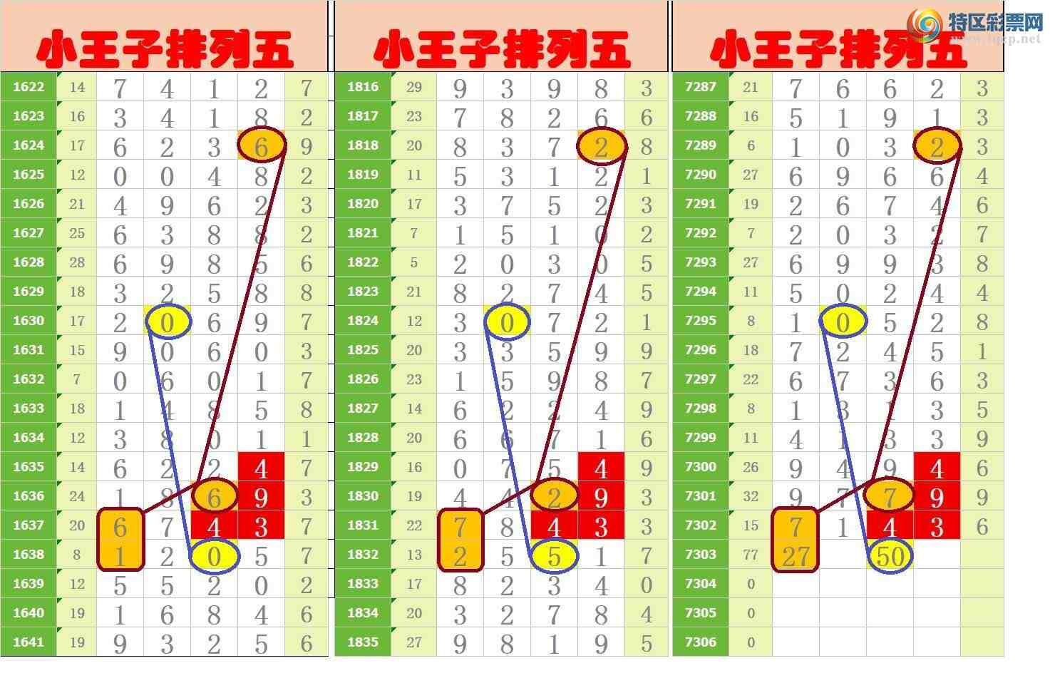 [������] 25179�ڣ���ңС����ͼ�棡452 / ����:A�wge���f39820 / ����ID:1087751