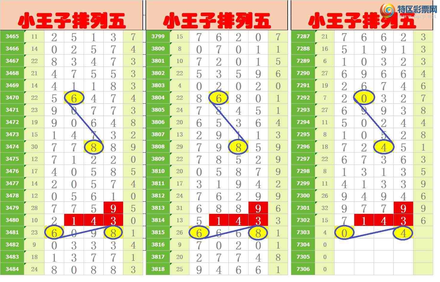 [������] 25179�ڣ���ңС����ͼ�棡678 / ����:A�wge���f39820 / ����ID:1087751