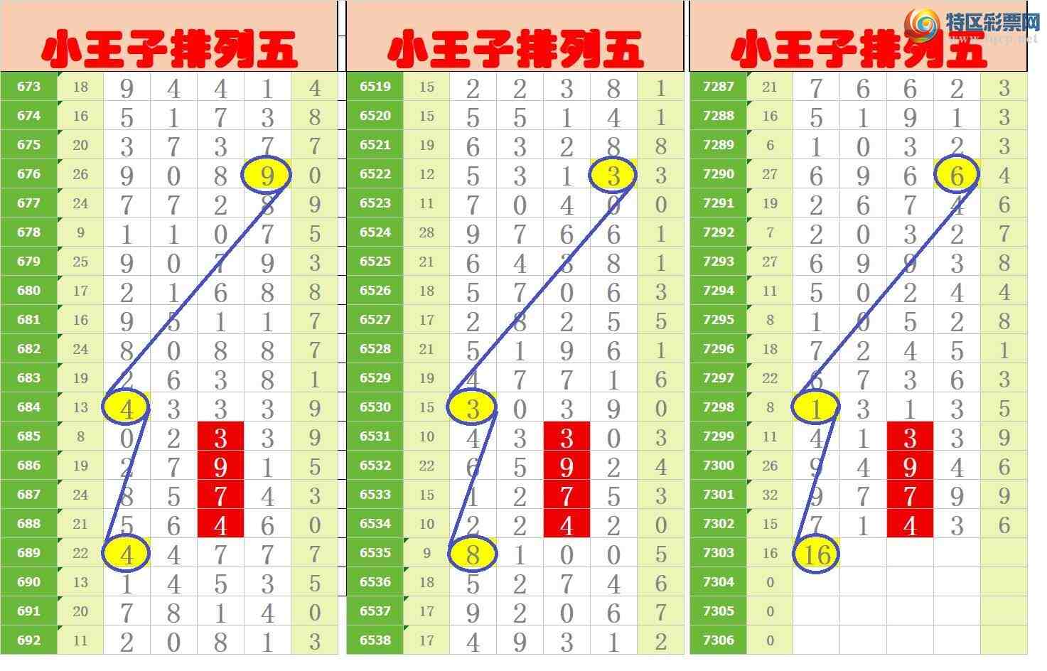 [������] 25179�ڣ���ңС����ͼ�棡372 / ����:A�wge���f39820 / ����ID:1087751