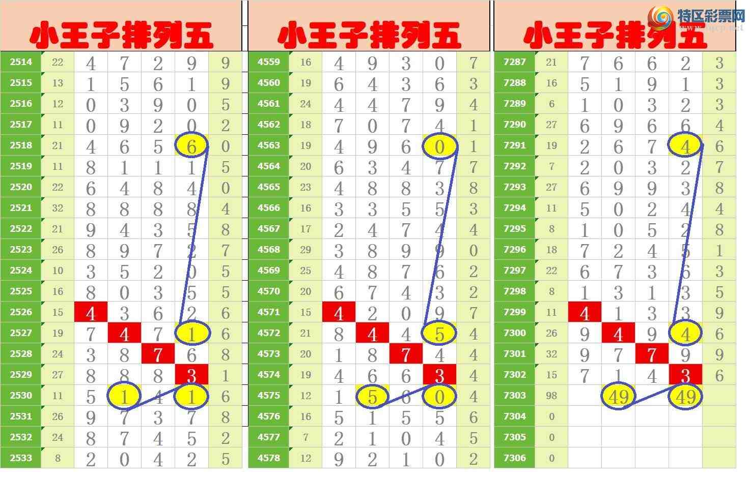 [������] 25179�ڣ���ңС����ͼ�棡405 / ����:A�wge���f39820 / ����ID:1087751