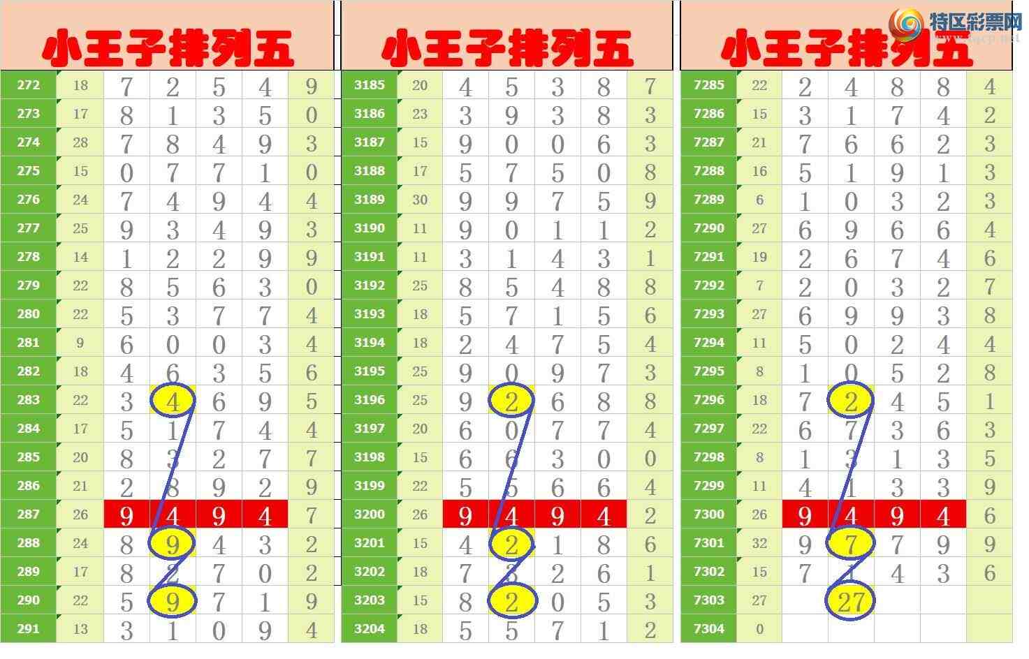 [������] 25179�ڣ���ңС����ͼ�棡908 / ����:A�wge���f39820 / ����ID:1087751