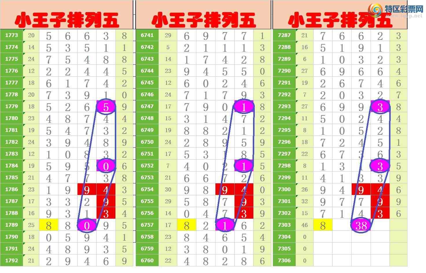 [������] 25179�ڣ���ңС����ͼ�棡418 / ����:A�wge���f39820 / ����ID:1087751