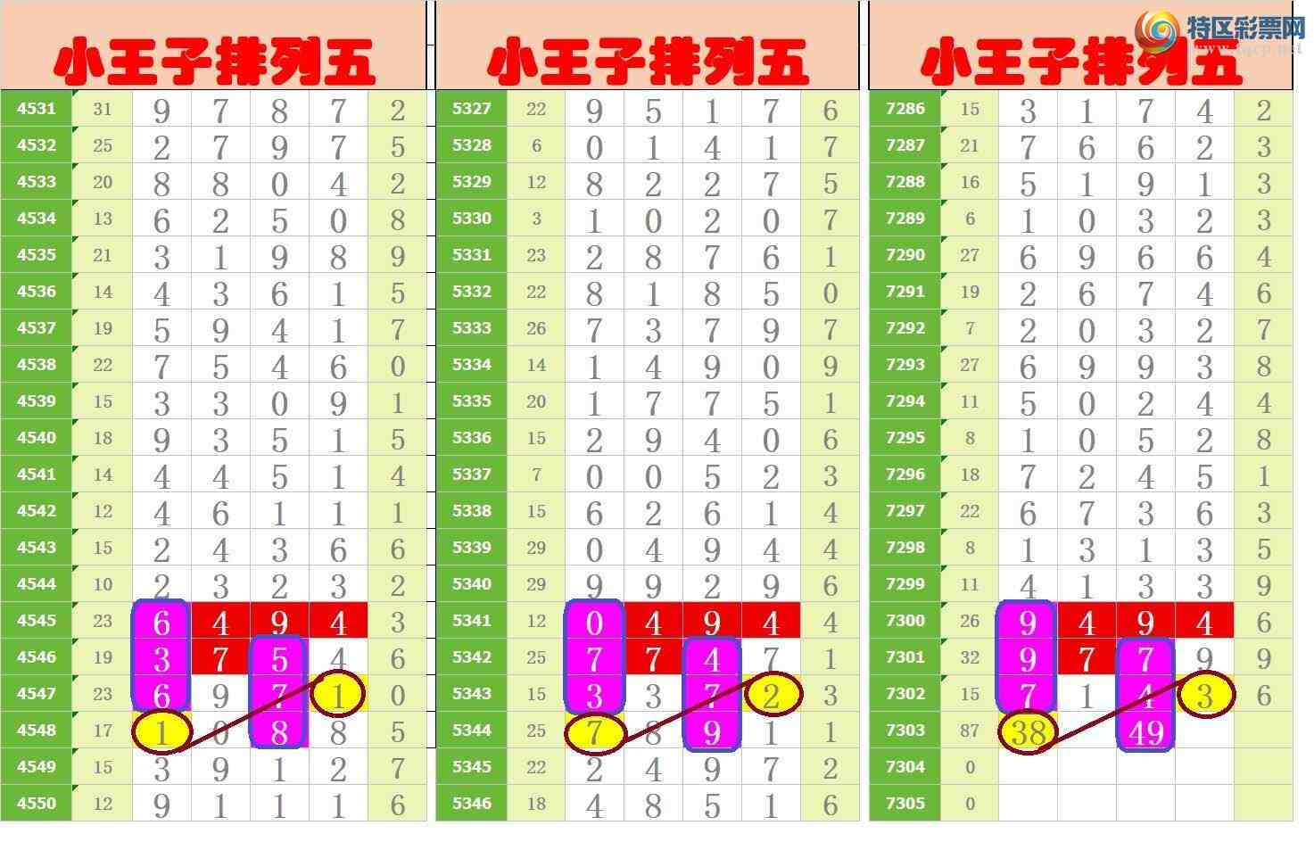 [������] 25179�ڣ���ңС����ͼ�棡304 / ����:A�wge���f39820 / ����ID:1087751