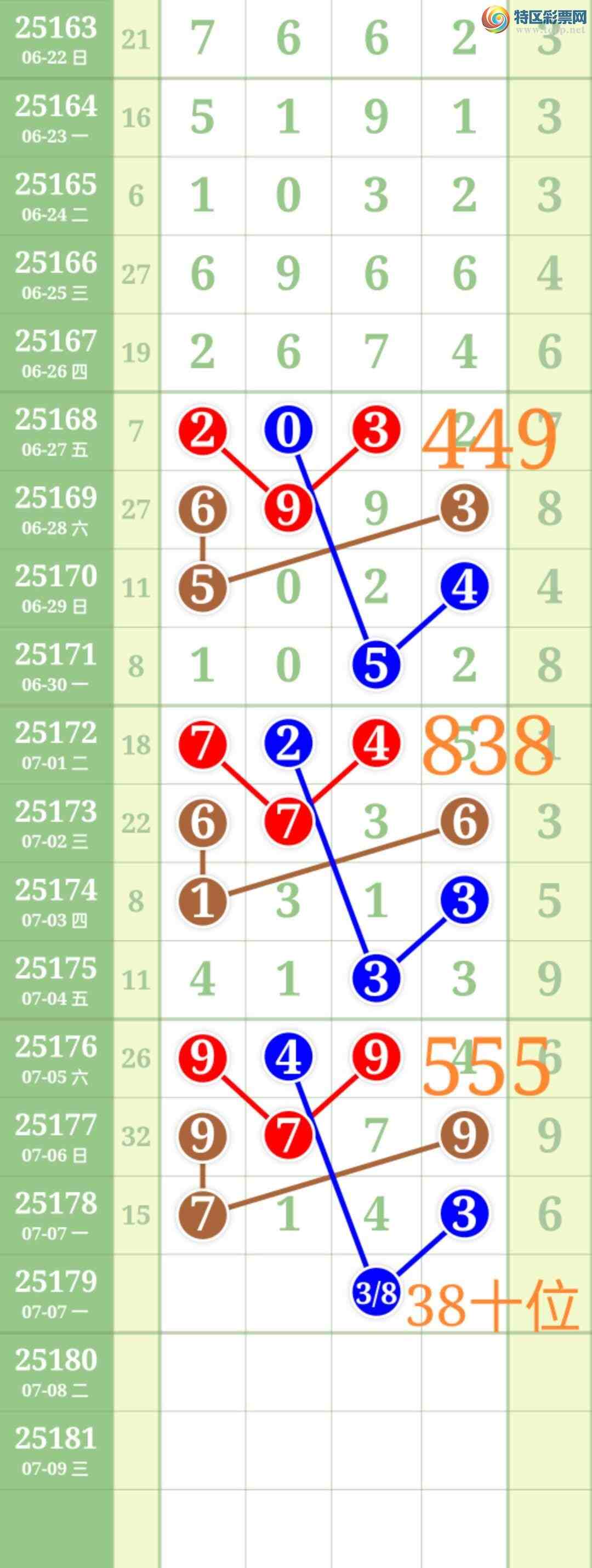 [] 25179:ʤƷͼ桿422 / :ʤ[Ĵ30024 / ID:1087495