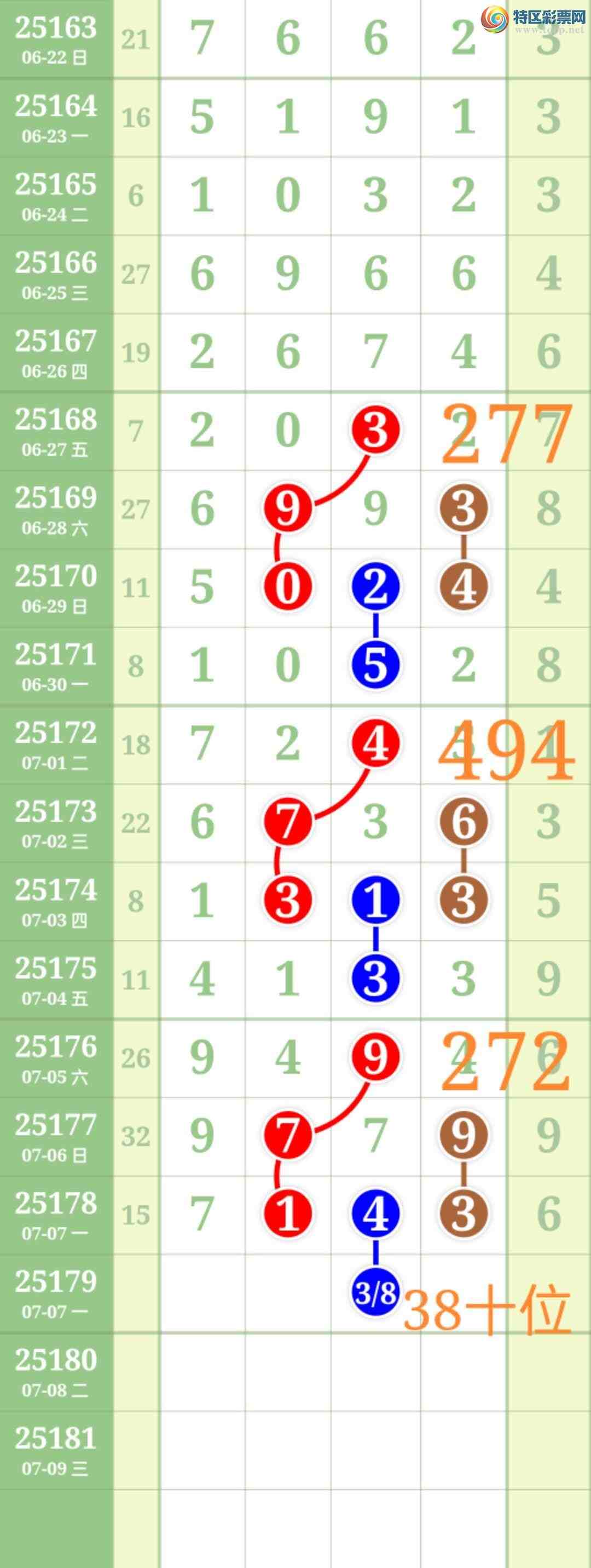 [] 25179:ʤƷͼ桿751 / :ʤ[Ĵ30024 / ID:1087495