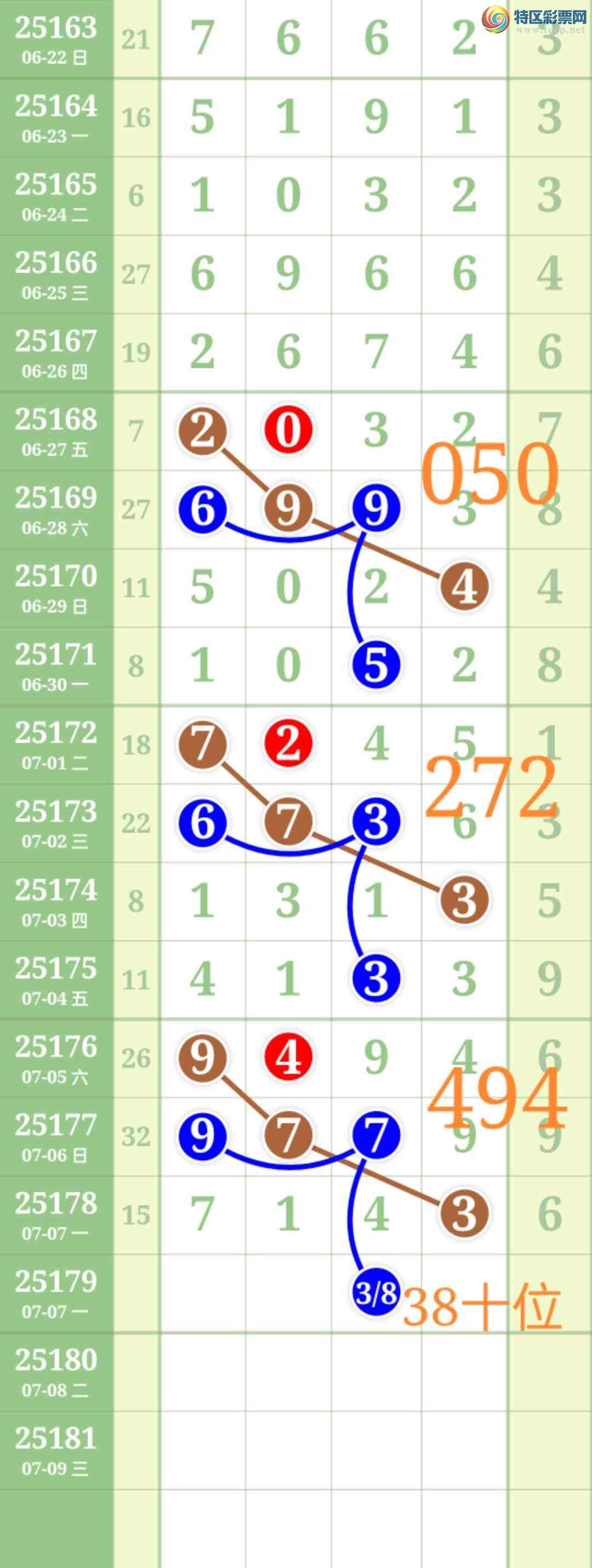 [] 25179:ʤƷͼ桿345 / :ʤ[Ĵ30024 / ID:1087495