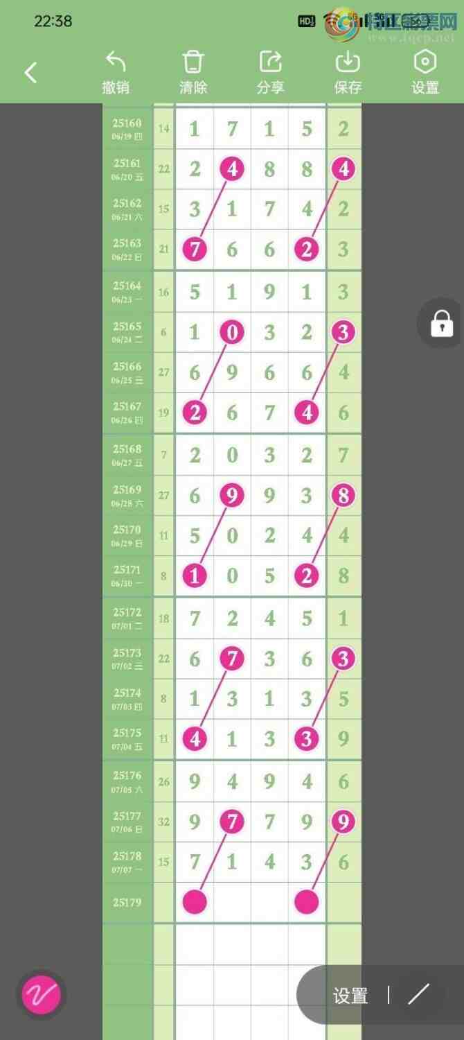 [������] 25179�ڣ��ݹ������硷���ڵ���һ��λ�ã�׼��22����!��ͼ�桿779 / ����:�ݹ���β / ����ID:1087544