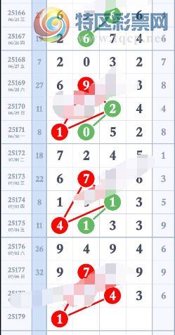 [������] 25179�ڣ���ѡ���Ƽ���ͼ�桿27 / ����:һҹ���� / ����ID:1087864