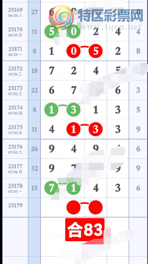 [������] 25179�ڣ���ѡ���Ƽ���ͼ�桿814 / ����:һҹ���� / ����ID:1087864